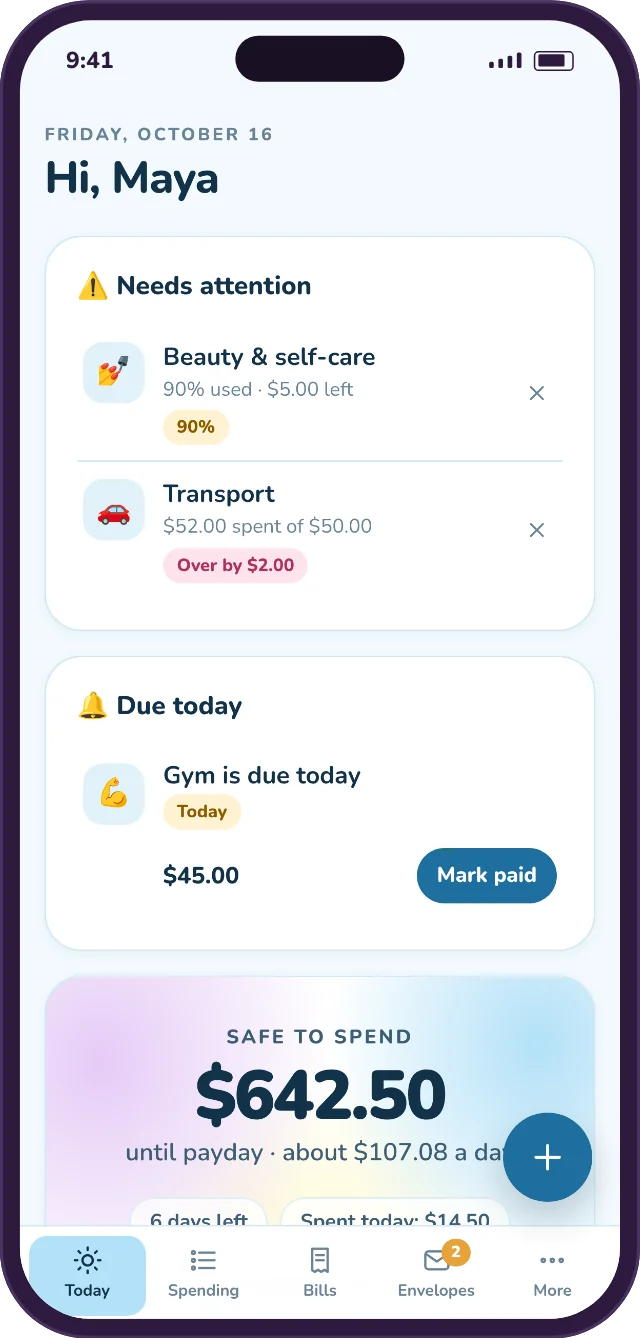 The planner in the Sky theme